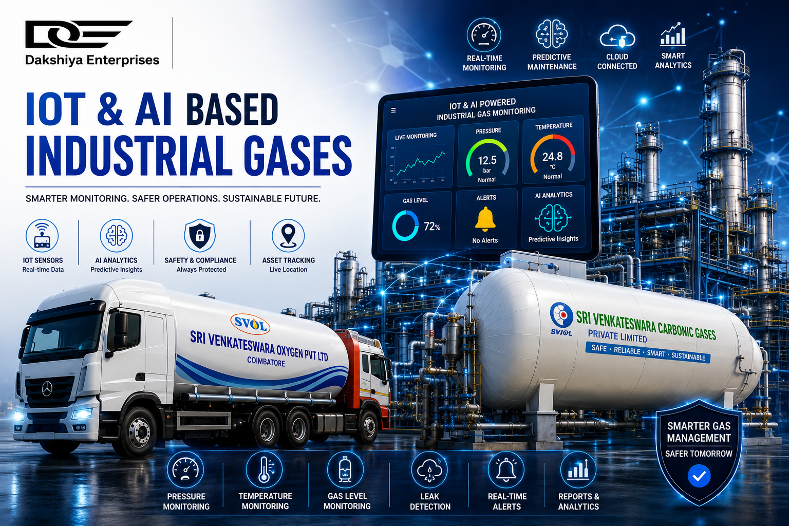 Gas Automation